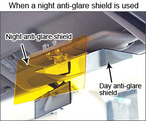Photo of a night anti-glare shield when it is used