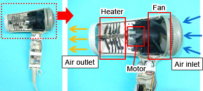 Photo showing internal structure of a normal hair dryer