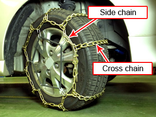 Photo of a ladder pattern tire chain