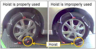 The left photo shows a chained tire to which a hoist is properly applied, and the right photo shows a chained tire to which a hoist is improperly applied.