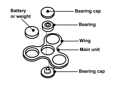 Illustration of an embedded type fidget spinner and its part names