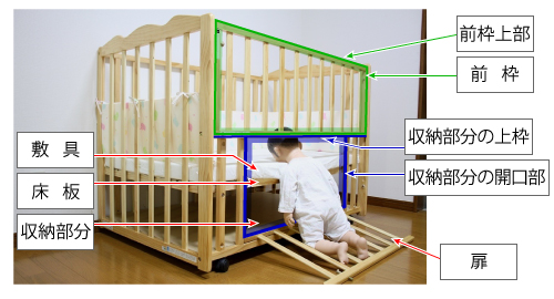 木製ベビーベッドの収納扉が不意に開き乳児が窒息する重大事故が発生 発表情報 国民生活センター