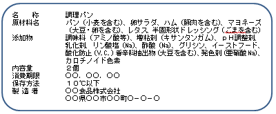 剤 ph 調整 【Ph調整剤・酸化防止剤のお話】刺身にも添加物😱