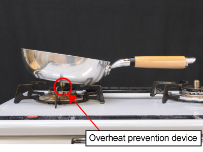 Frying pan tilting toward the handle