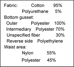 Descriptions on labels sewn on the products. The label of No.4 indicates names of fibers used for fabric, bottom gusset, and waist area.