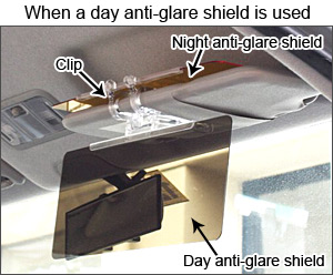 Photo of a day anti-glare shield when it is used