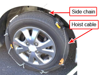 Photo of a side chain and a cable which moved to the ground contact area of the tire