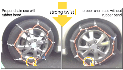 Chains For Tires 101: When Should You Use Tire Chains for Cars?