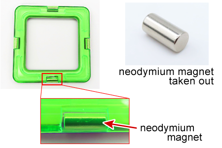 Photo of a magnetic block and neodymium magnets taken out from the product