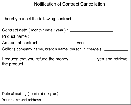 Example of a cooling-off notification to the seller, followed by description in text