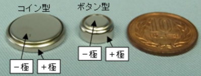コイン型とボタン型の写真