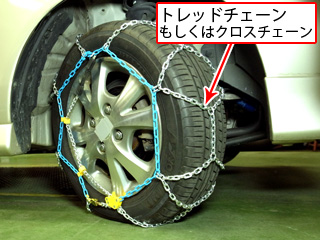金属製の亀甲型チェーンを装着しているタイヤの写真。タイヤ全体がトレッドチェーンもしくはクロスチェーンでおおわれている。