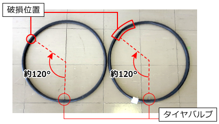 当該自転車の前後車輪のチューブを左右に並べた写真。両チューブともタイヤバルブを起点に約120度の位置に破損がみられる。