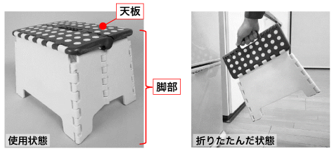 折りたたみ式踏み台の写真。左側の写真は踏み台として使用できる状態を、右側の写真は折りたたんだ状態で狭い隙間に収納しようとしている様子を表している。