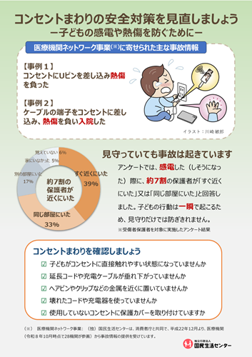 画像:啓発資料「コンセントまわりの安全対策を見直しましょう-子どもの感電や熱傷を防ぐために-」