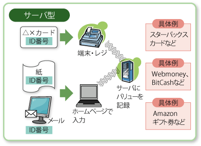 ʧʧʡзΥ᡼